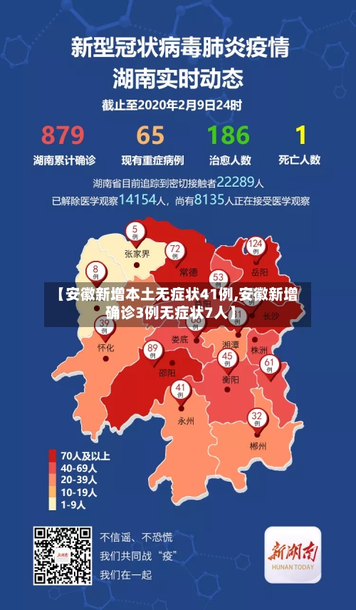 【安徽新增本土无症状41例,安徽新增确诊3例无症状7人】