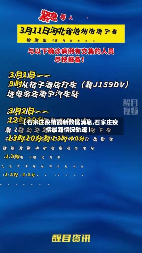 【石家庄疫情最新数据消息,石家庄疫情最新情况轨迹】