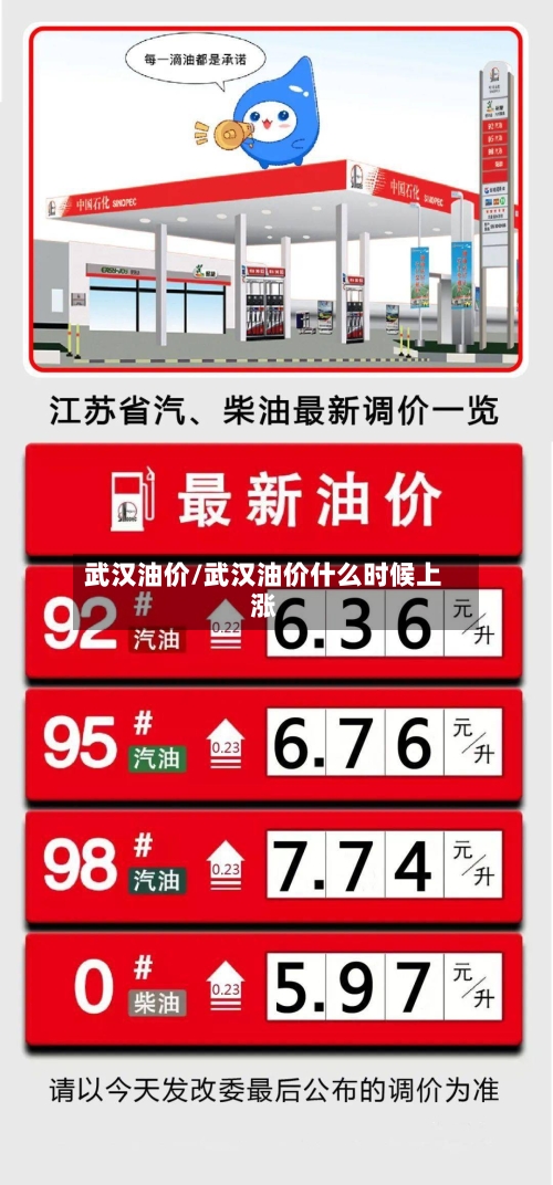 武汉油价/武汉油价什么时候上涨