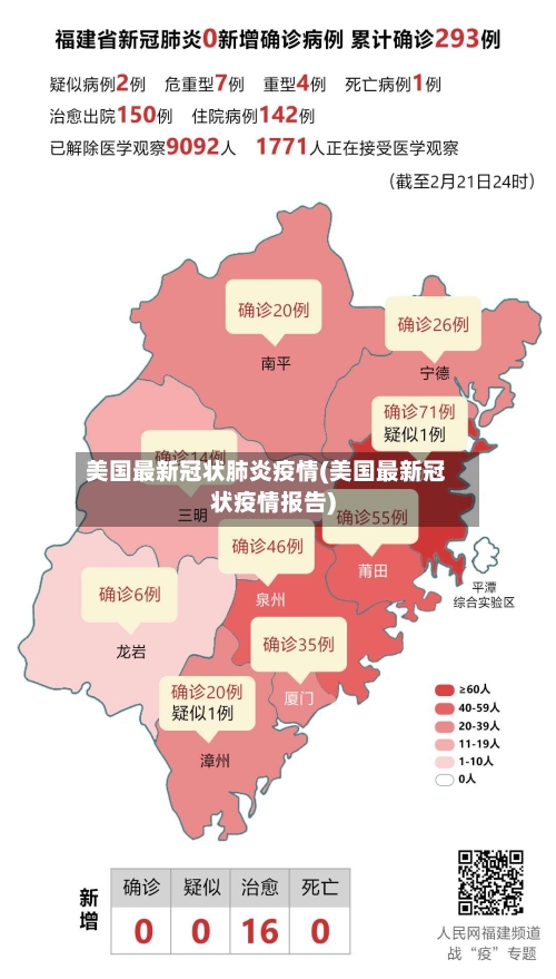 美国最新冠状肺炎疫情(美国最新冠状疫情报告)