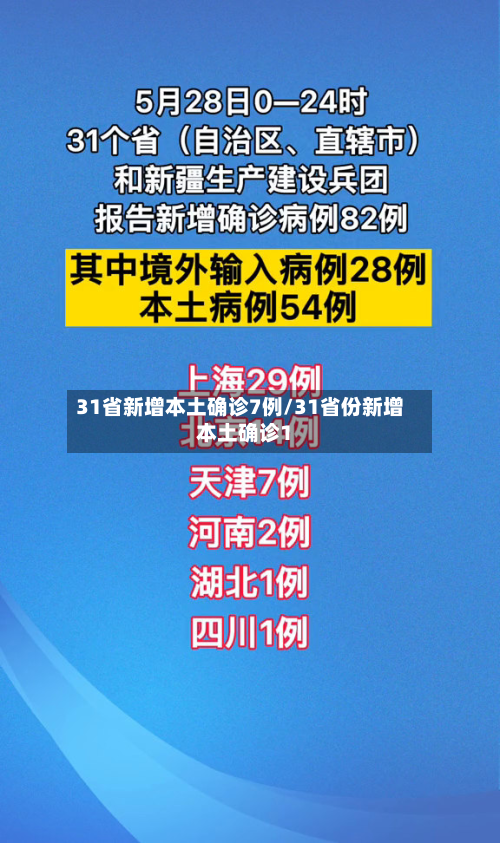 31省新增本土确诊7例/31省份新增本土确诊1