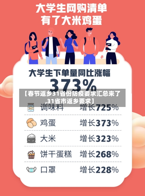 【春节返乡31省份防疫要求汇总来了,31省市返乡要求】-第3张图片