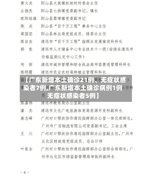 【广东新增本土确诊21例、无症状感染者7例,广东新增本土确诊病例1例无症状感染者5例】-第3张图片
