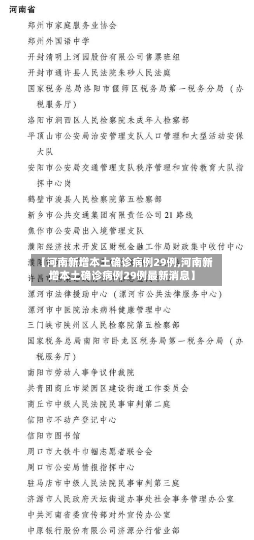 【河南新增本土确诊病例29例,河南新增本土确诊病例29例最新消息】