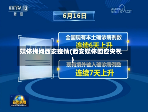 媒体拷问西安疫情(西安媒体回应央视)-第3张图片