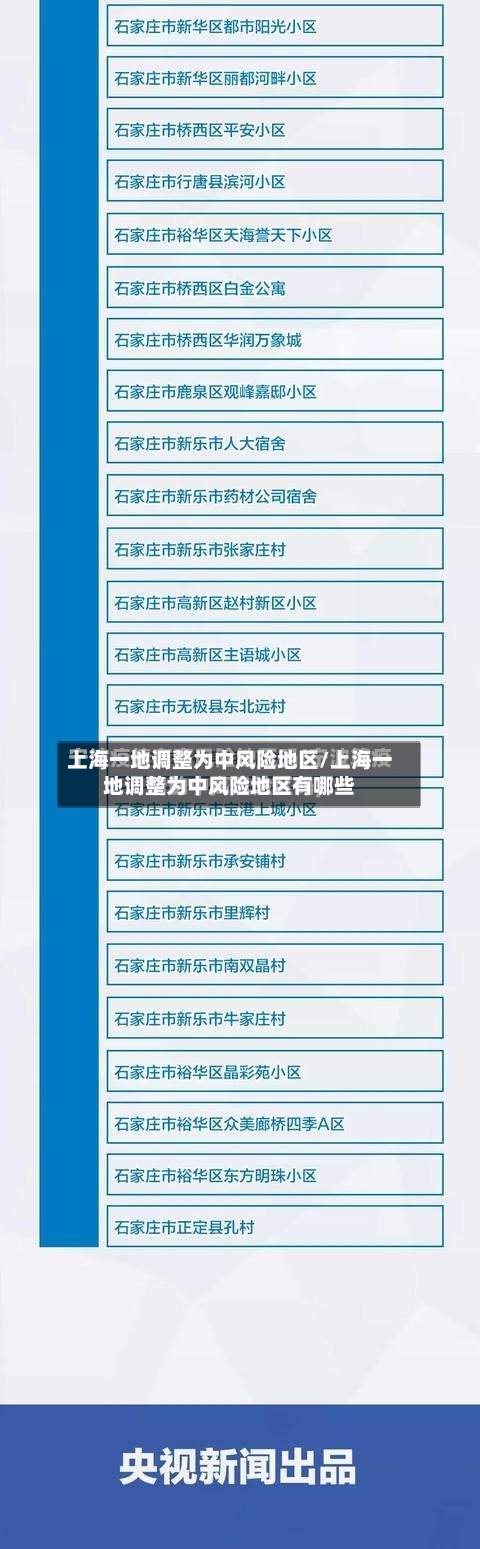 上海一地调整为中风险地区/上海一地调整为中风险地区有哪些-第2张图片