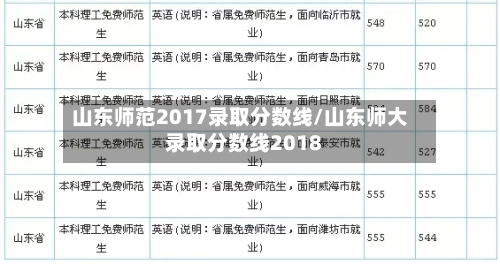 山东师范2017录取分数线/山东师大录取分数线2018-第3张图片