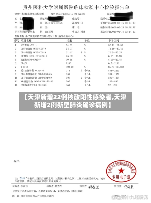 【天津新增22例核酸阳性感染者,天津新增2例新型肺炎确诊病例】