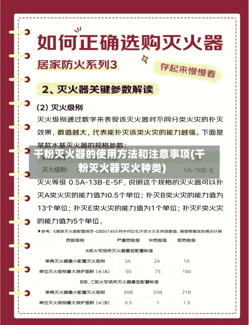 干粉灭火器的使用方法和注意事项(干粉灭火器灭火种类)-第2张图片