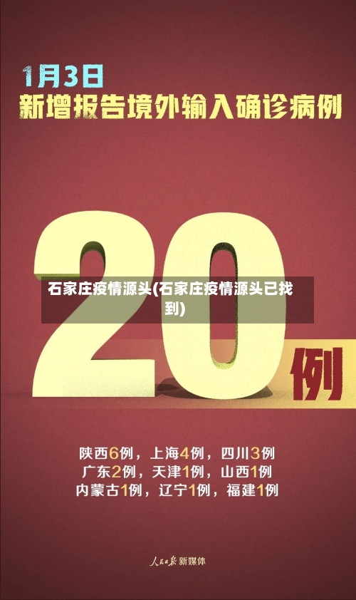 石家庄疫情源头(石家庄疫情源头已找到)-第3张图片