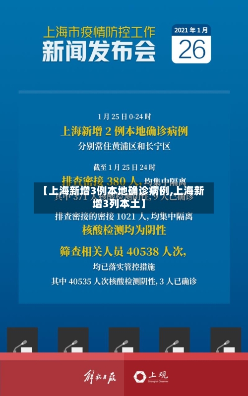 【上海新增3例本地确诊病例,上海新增3列本土】-第2张图片