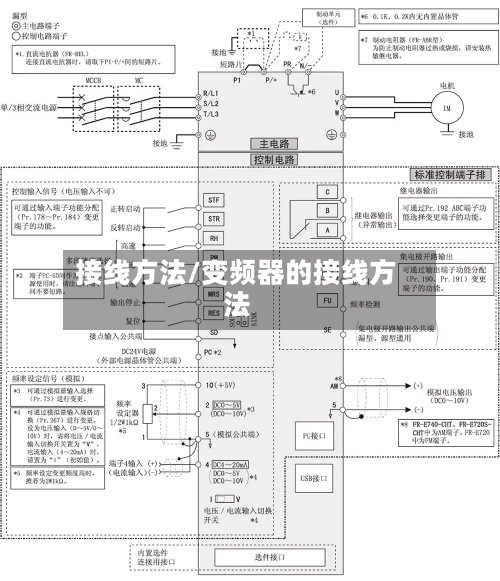 接线方法/变频器的接线方法-第3张图片