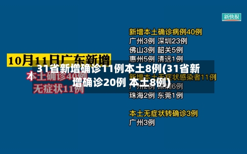 31省新增确诊11例本土8例(31省新增确诊20例 本土8例)-第2张图片