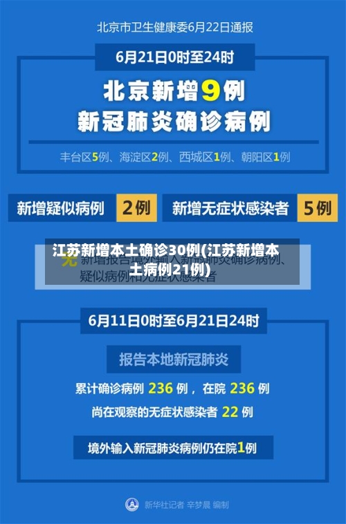 江苏新增本土确诊30例(江苏新增本土病例21例)-第2张图片