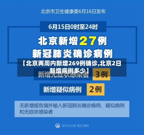 【北京两周内新增269例确诊,北京2日新增病例多少】