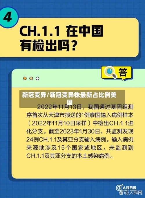 新冠变异/新冠变异株最新占比例美国-第2张图片