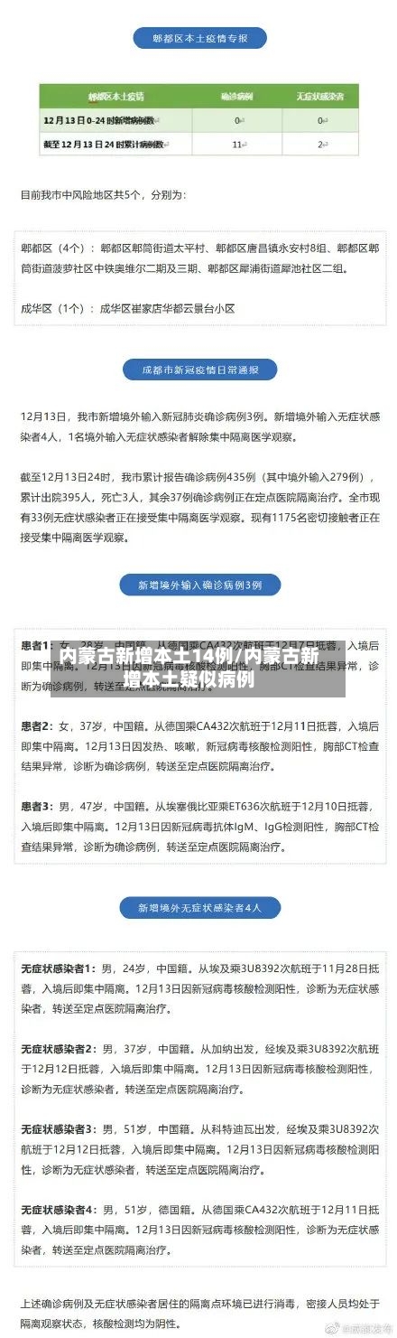 内蒙古新增本土14例/内蒙古新增本土疑似病例-第2张图片