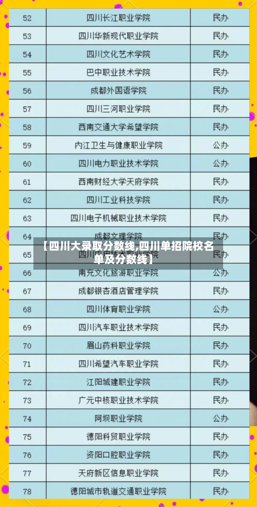 【四川大录取分数线,四川单招院校名单及分数线】-第2张图片