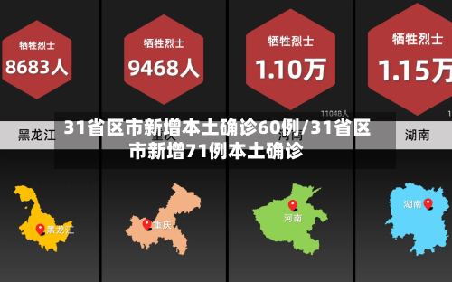 31省区市新增本土确诊60例/31省区市新增71例本土确诊-第3张图片