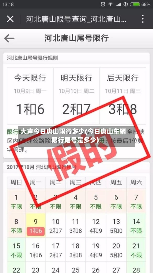 大声今日唐山限行多少(今日唐山车辆限行尾号是多少)-第2张图片