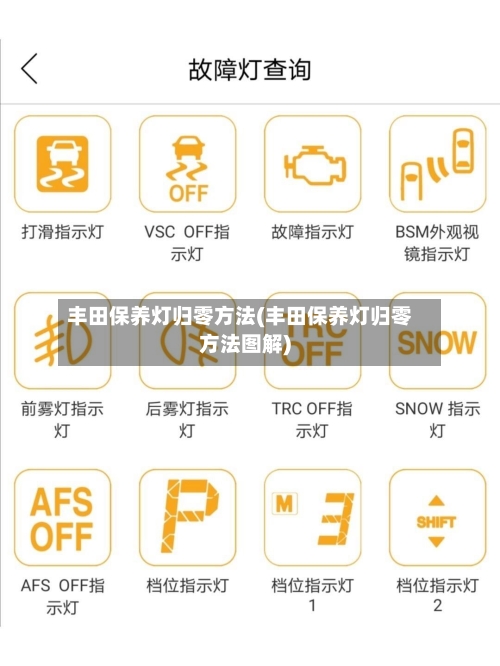 丰田保养灯归零方法(丰田保养灯归零方法图解)-第3张图片