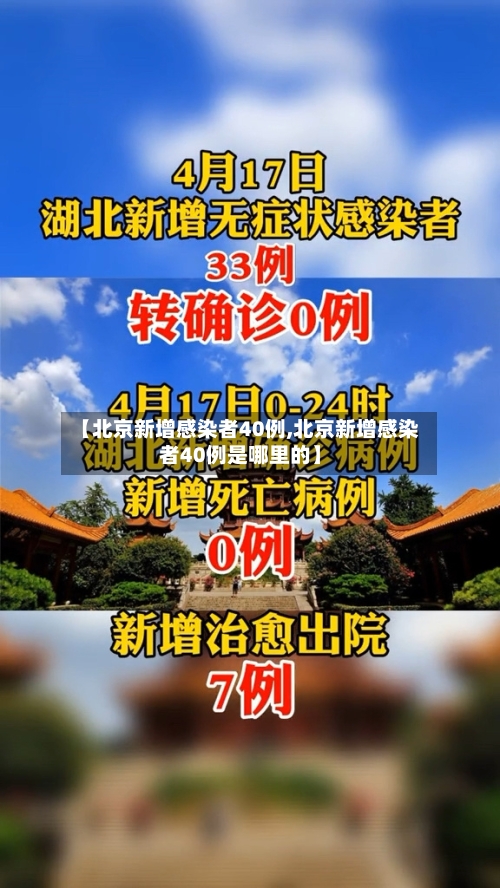 【北京新增感染者40例,北京新增感染者40例是哪里的】-第2张图片