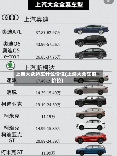 上海大众轿车什么价位(上海大众车的价位)