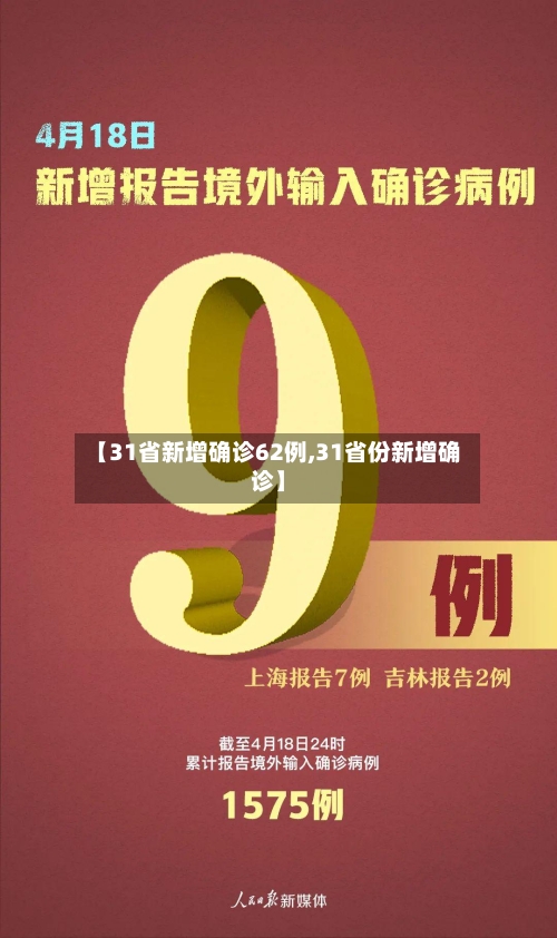 【31省新增确诊62例,31省份新增确诊】-第3张图片