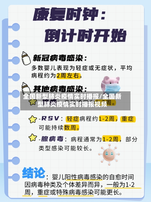 全国新型肺炎疫情实时播报/全国新型肺炎疫情实时播报视频-第3张图片