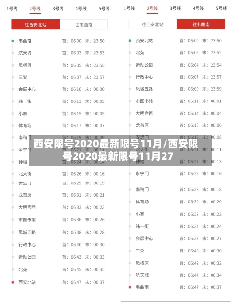 西安限号2020最新限号11月/西安限号2020最新限号11月27-第2张图片