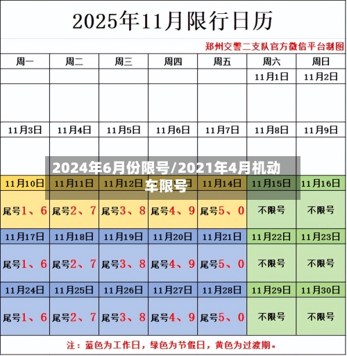2024年6月份限号/2021年4月机动车限号