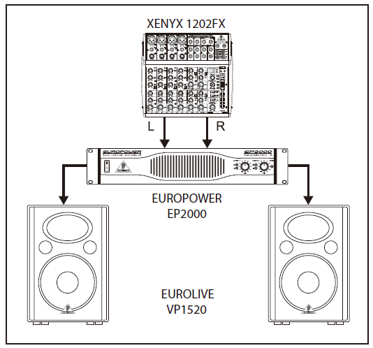 功放接线方法/功放接线定义-第3张图片