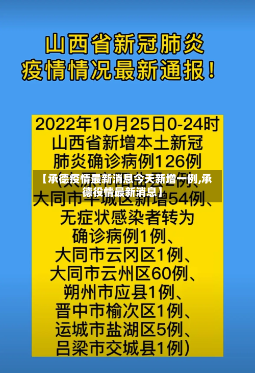 【承德疫情最新消息今天新增一例,承德役情最新消息】