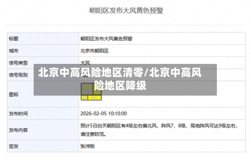北京中高风险地区清零/北京中高风险地区降级