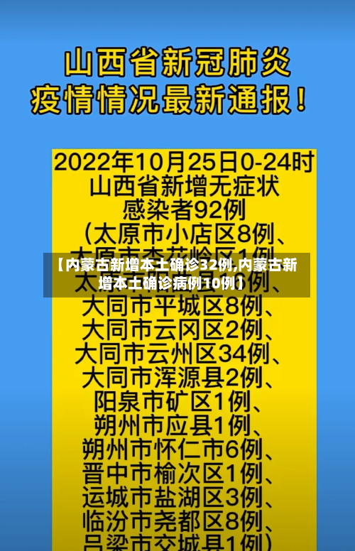【内蒙古新增本土确诊32例,内蒙古新增本土确诊病例10例】-第2张图片
