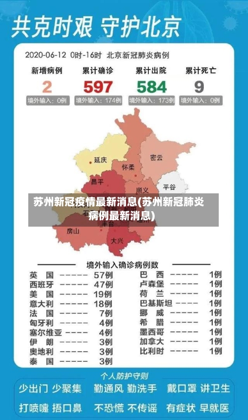 苏州新冠疫情最新消息(苏州新冠肺炎病例最新消息)-第2张图片