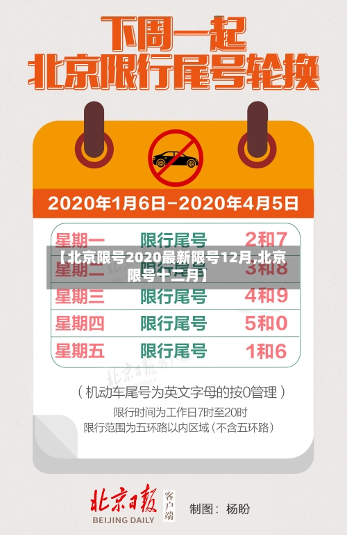 【北京限号2020最新限号12月,北京限号十二月】