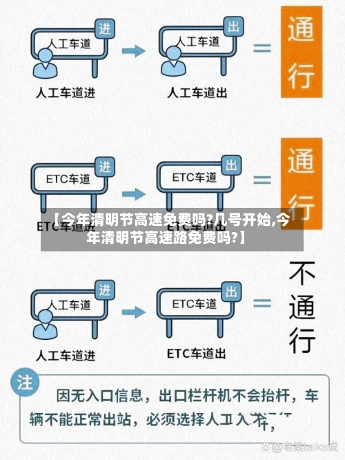 【今年清明节高速免费吗?几号开始,今年清明节高速路免费吗?】-第2张图片