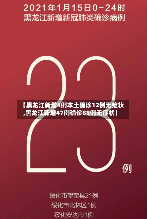 【黑龙江新增4例本土确诊12例无症状,黑龙江新增47例确诊88例无症状】