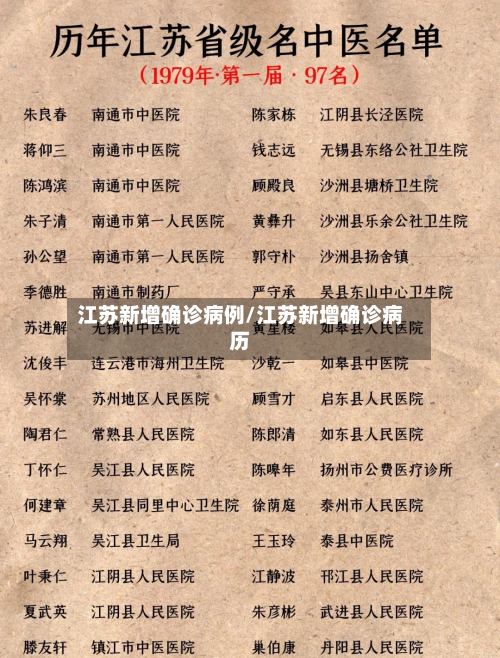 江苏新增确诊病例/江苏新增确诊病历