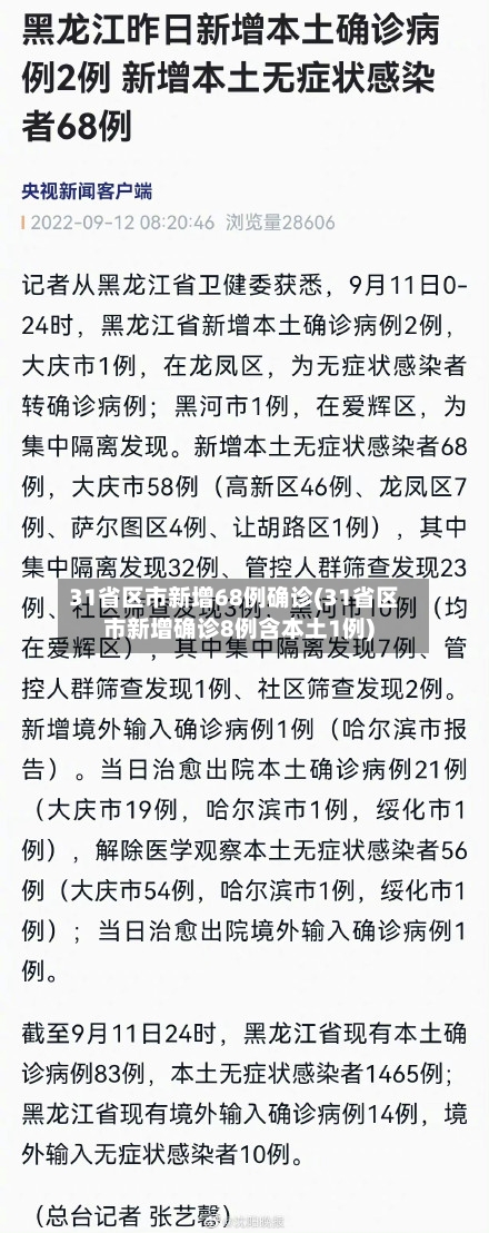 31省区市新增68例确诊(31省区市新增确诊8例含本土1例)-第3张图片