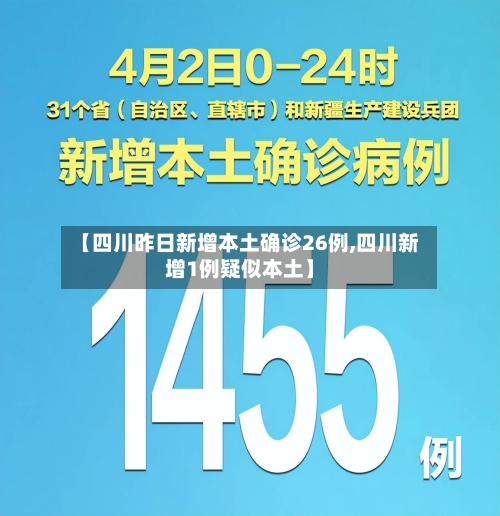 【四川昨日新增本土确诊26例,四川新增1例疑似本土】-第3张图片