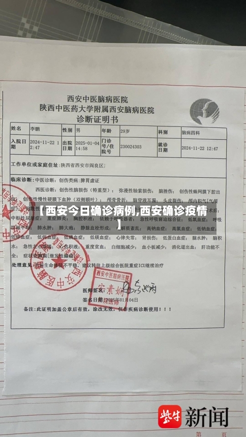 【西安今日确诊病例,西安确诊疫情】