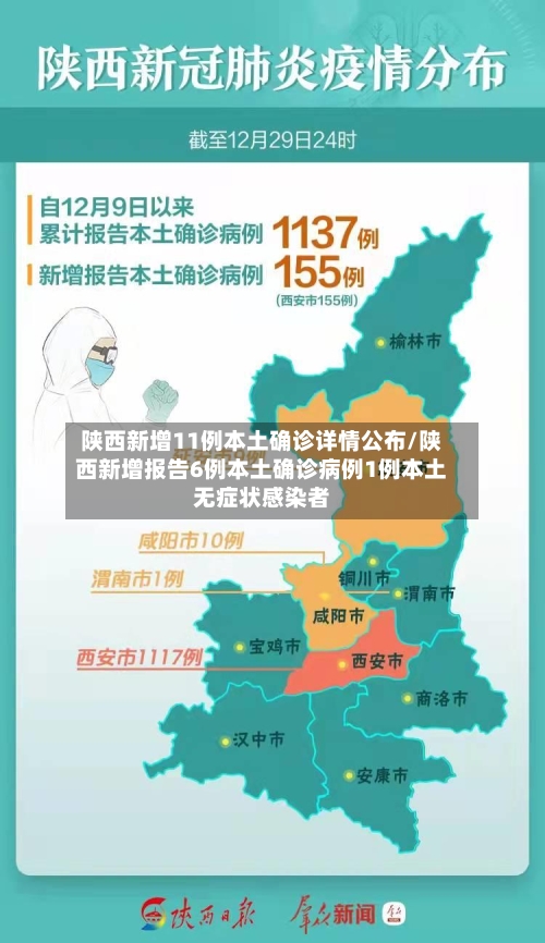 陕西新增11例本土确诊详情公布/陕西新增报告6例本土确诊病例1例本土无症状感染者-第2张图片