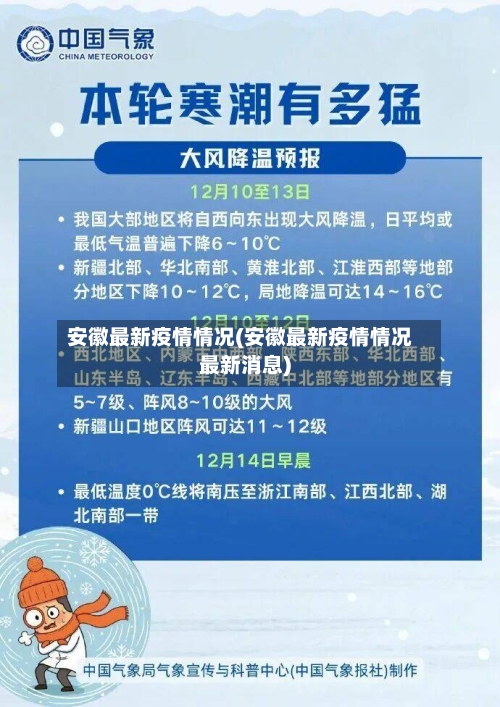 安徽最新疫情情况(安徽最新疫情情况最新消息)