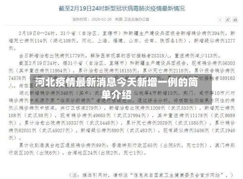 河北疫情最新消息今天新增一例的简单介绍-第2张图片