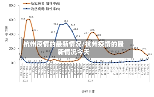 杭州疫情的最新情况/杭州疫情的最新情况今天-第2张图片