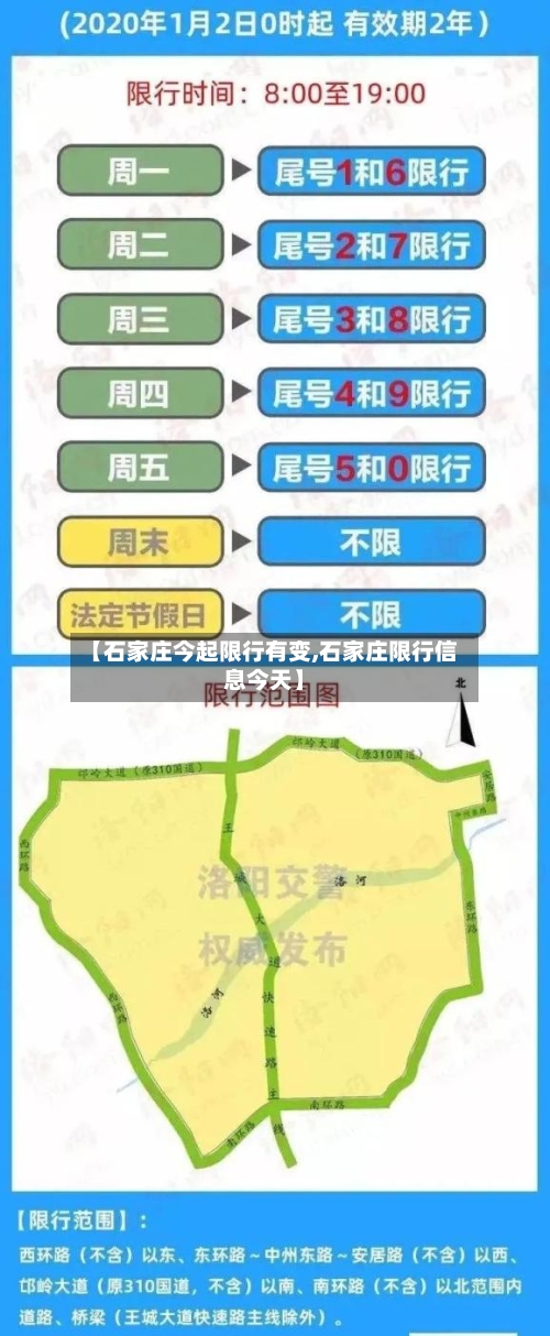 【石家庄今起限行有变,石家庄限行信息今天】-第2张图片