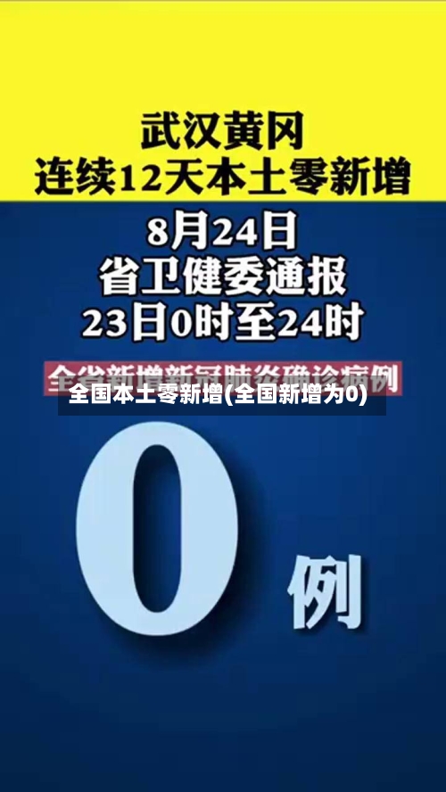 全国本土零新增(全国新增为0)-第3张图片