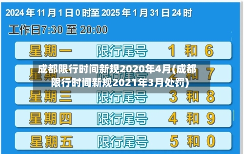 成都限行时间新规2020年4月(成都限行时间新规2021年3月处罚)-第2张图片
